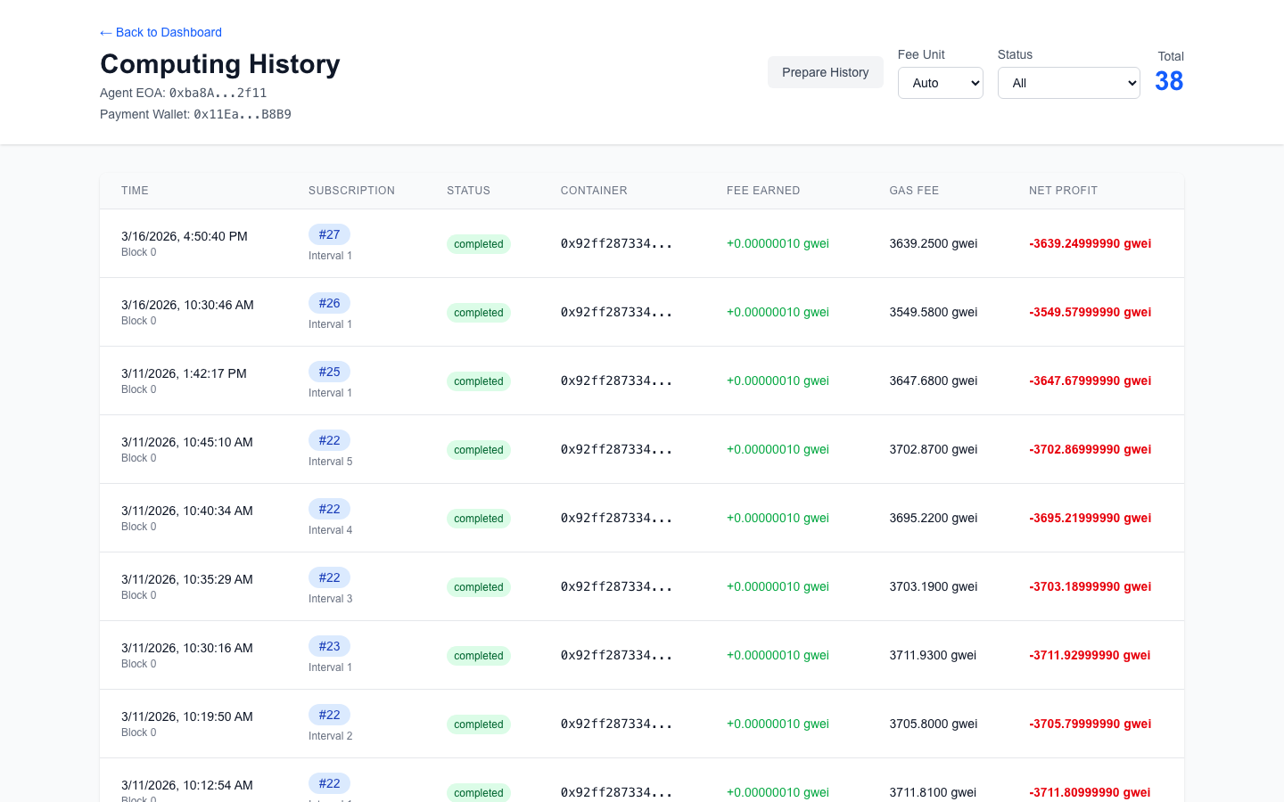 Computing history — deliveries with fees and profit