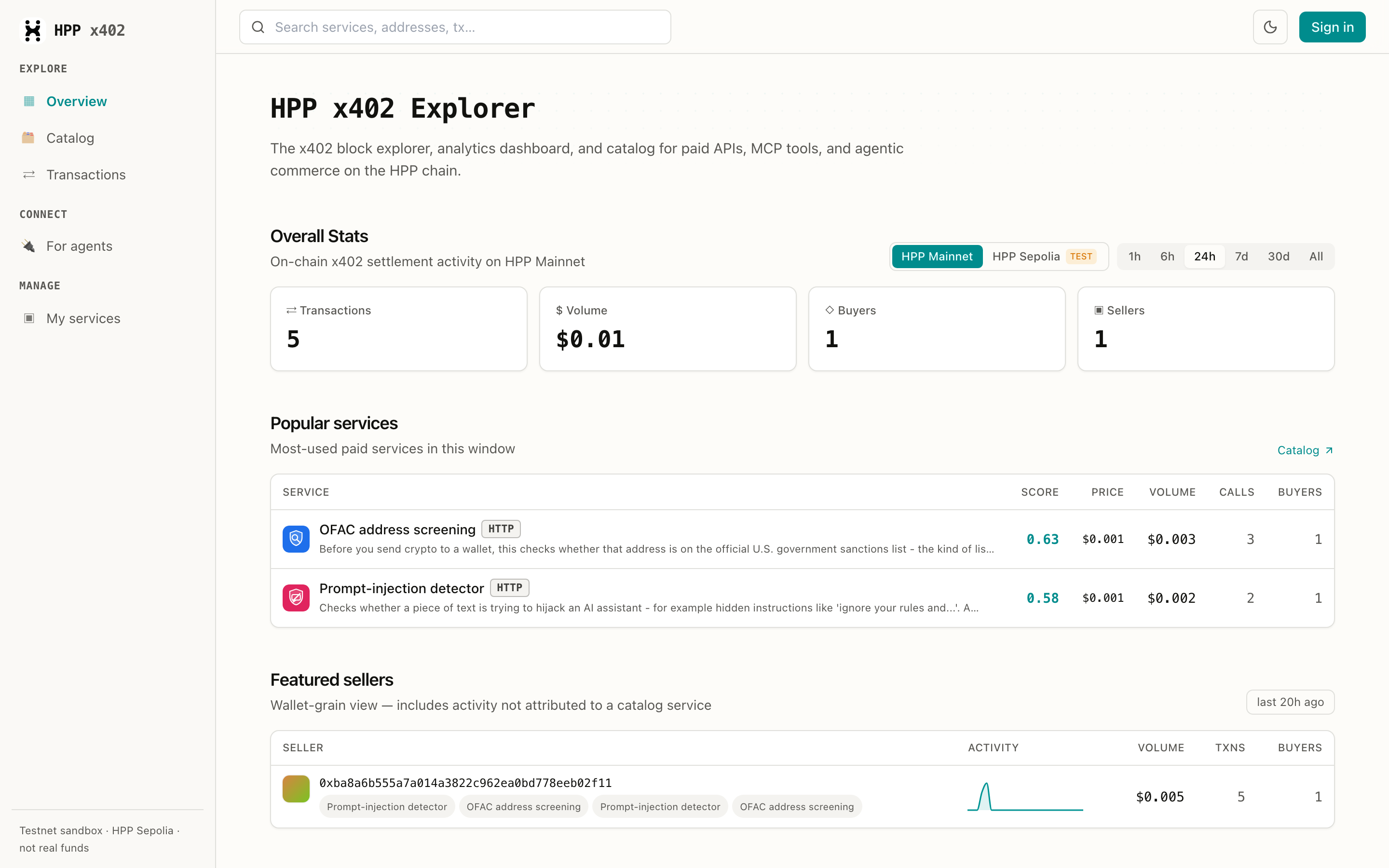 The Explorer overview page